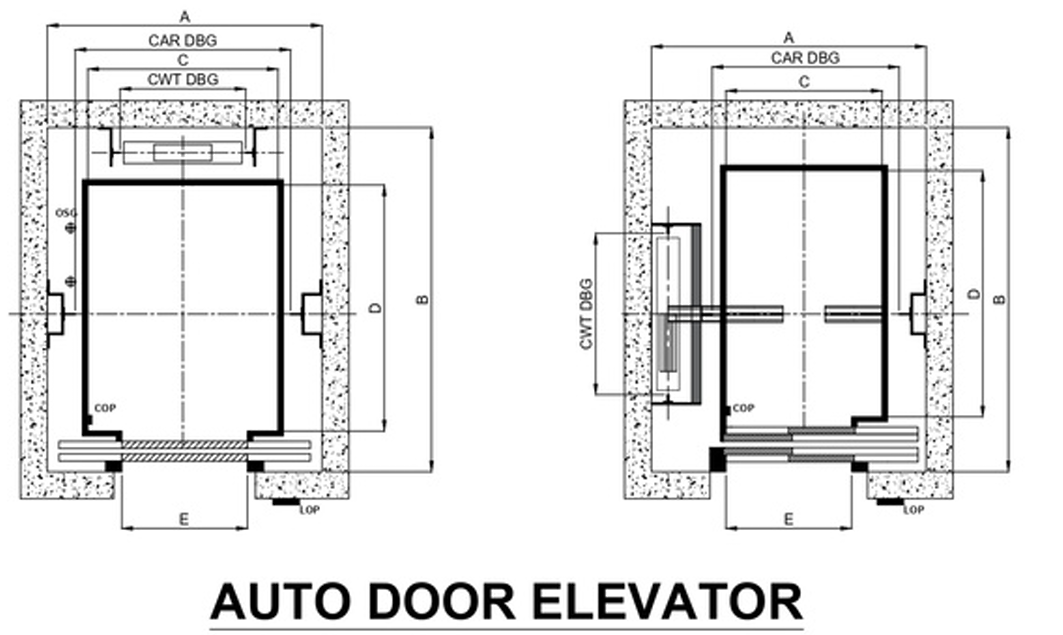 Ethic Elevators